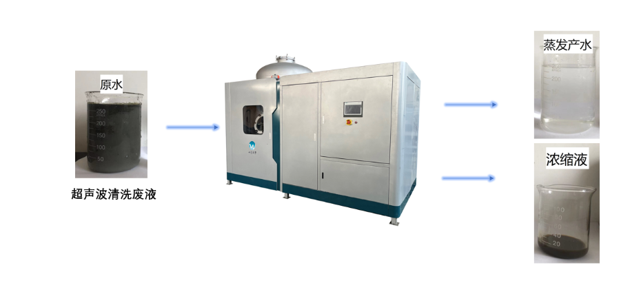 低溫蒸發器處理超聲波清洗廢水